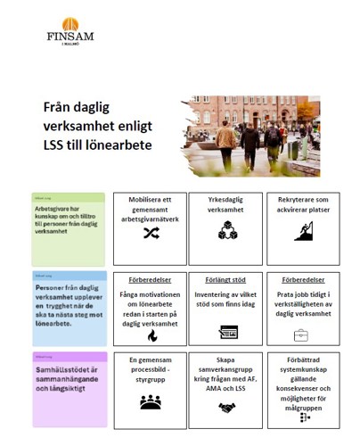 Bild på en rapport som beskriver arbetet med att gå från daglig verksamhet enligt LSS till lönearbete